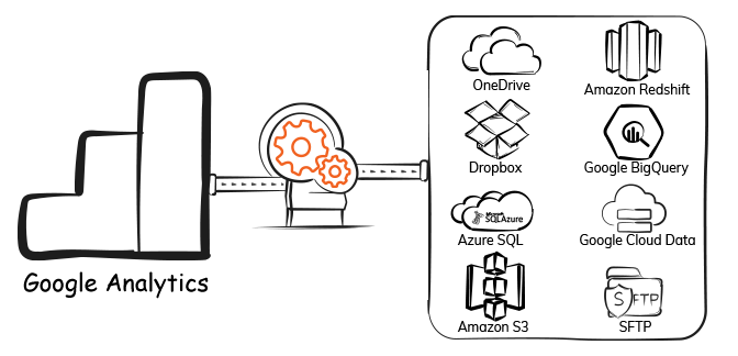Export Raw Data from Google Analytics-ElectrikAI