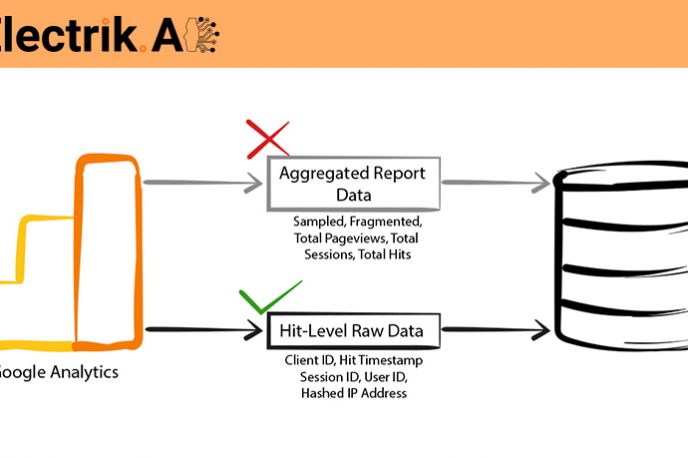 Export Google Analytics Raw Data