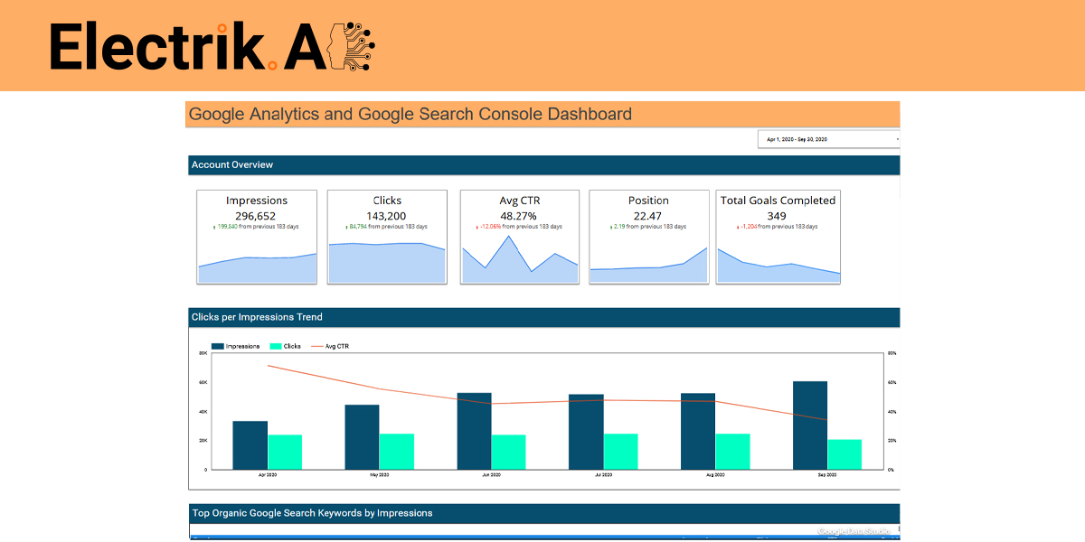 Google Analytics And Google Search Console-ElectrikAI
