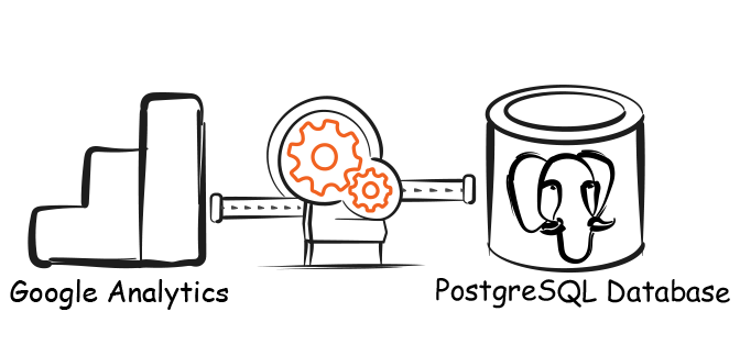 Export Data From Google Analytics to PostgreSQL Database-ElectrikAI