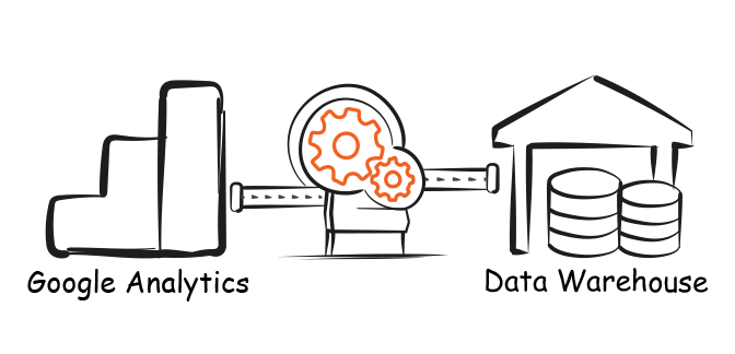 Export Data from Google Analytics to Data Warehouse-ElectrikAI