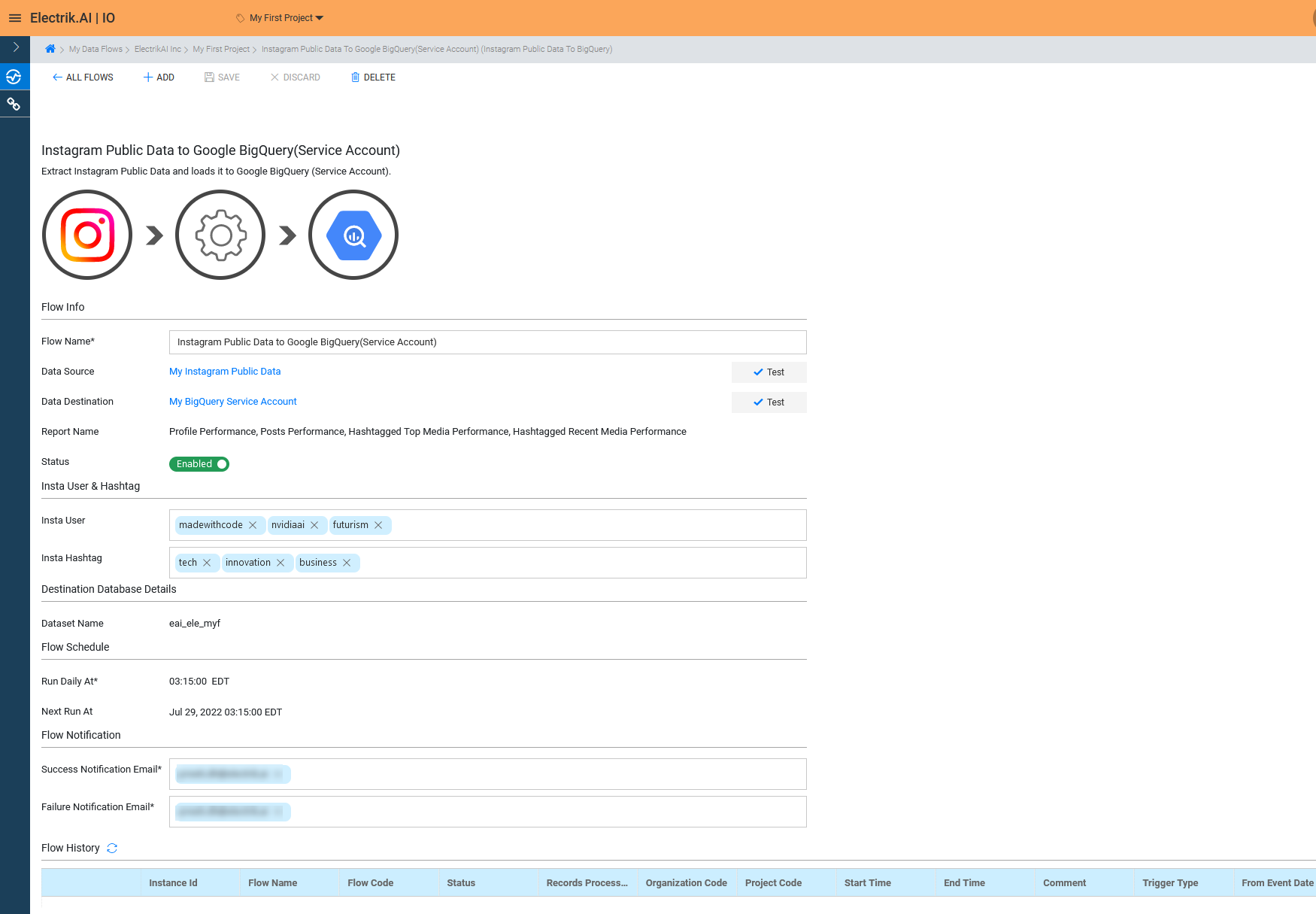 You have now successfully setup Instagram Public Data to BigQuery Data Warehouse flow in ElectrikAI